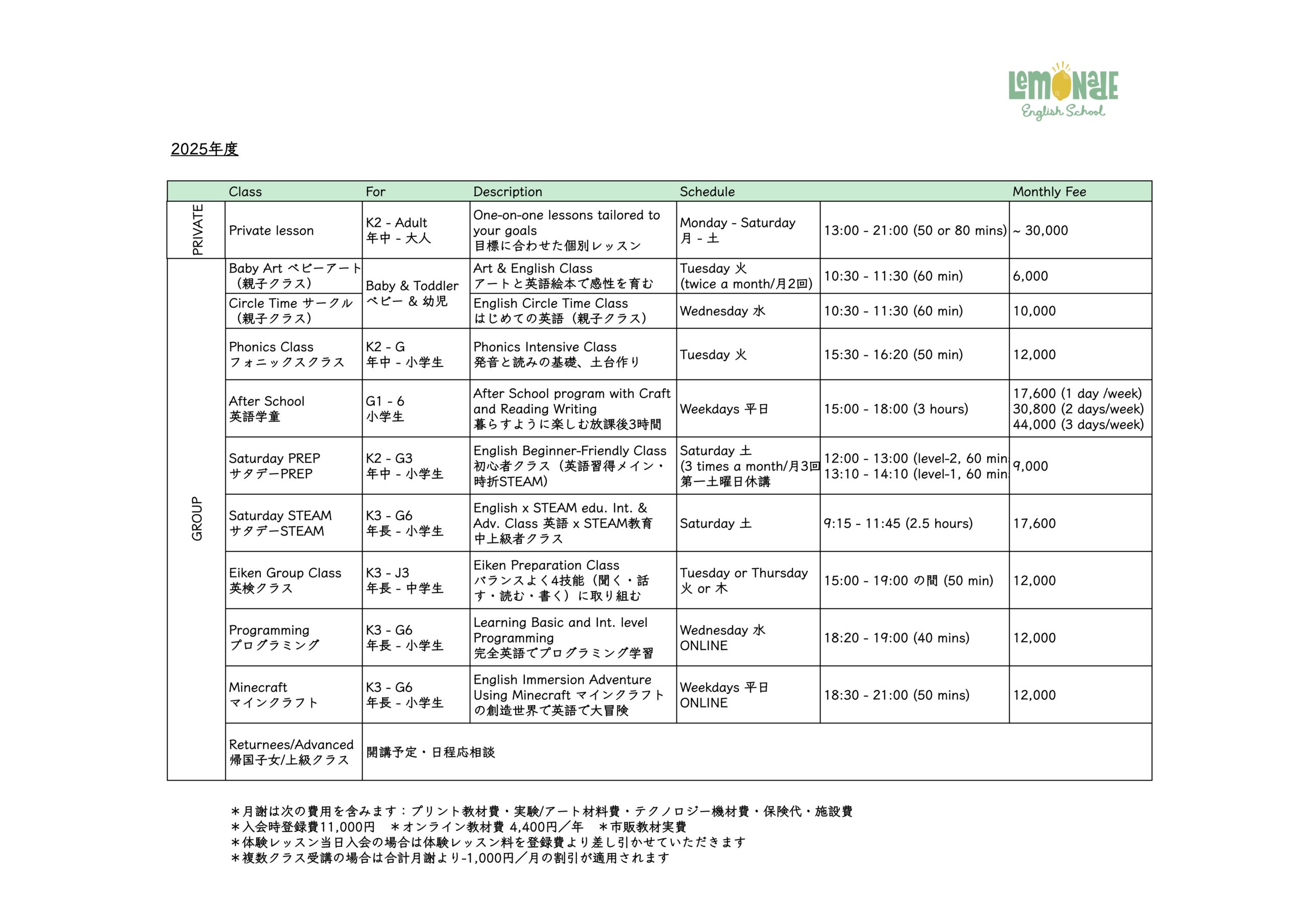 List of Classes with Fees